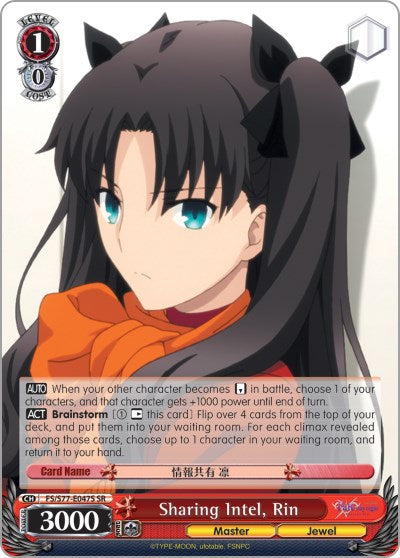 Sharing Intel, Rin (SR)