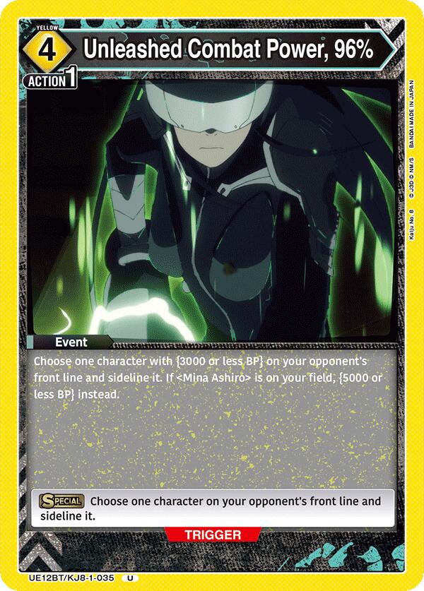 Unleashed Combat Power, 96%