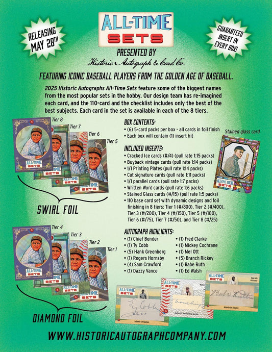 2025 Historic Autographs: All Time Sets