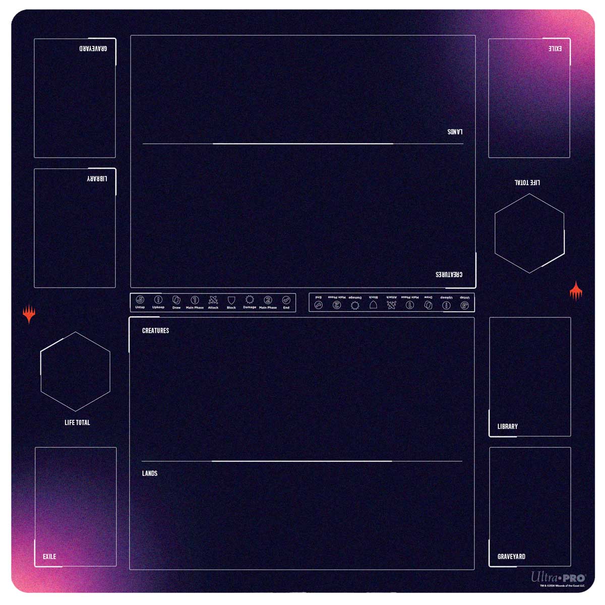 Ultra Pro Playmat Magic the Gathering Foundations Learn to Play 2-Player