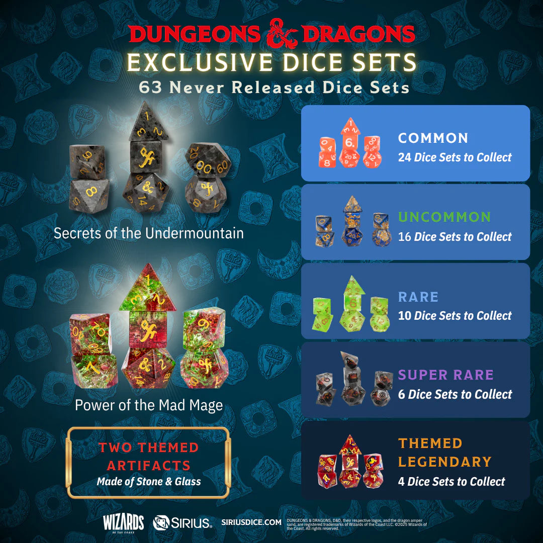 Dungeons & Dragons Undermountain Treasure Packs: Waterdeep Collection Pack